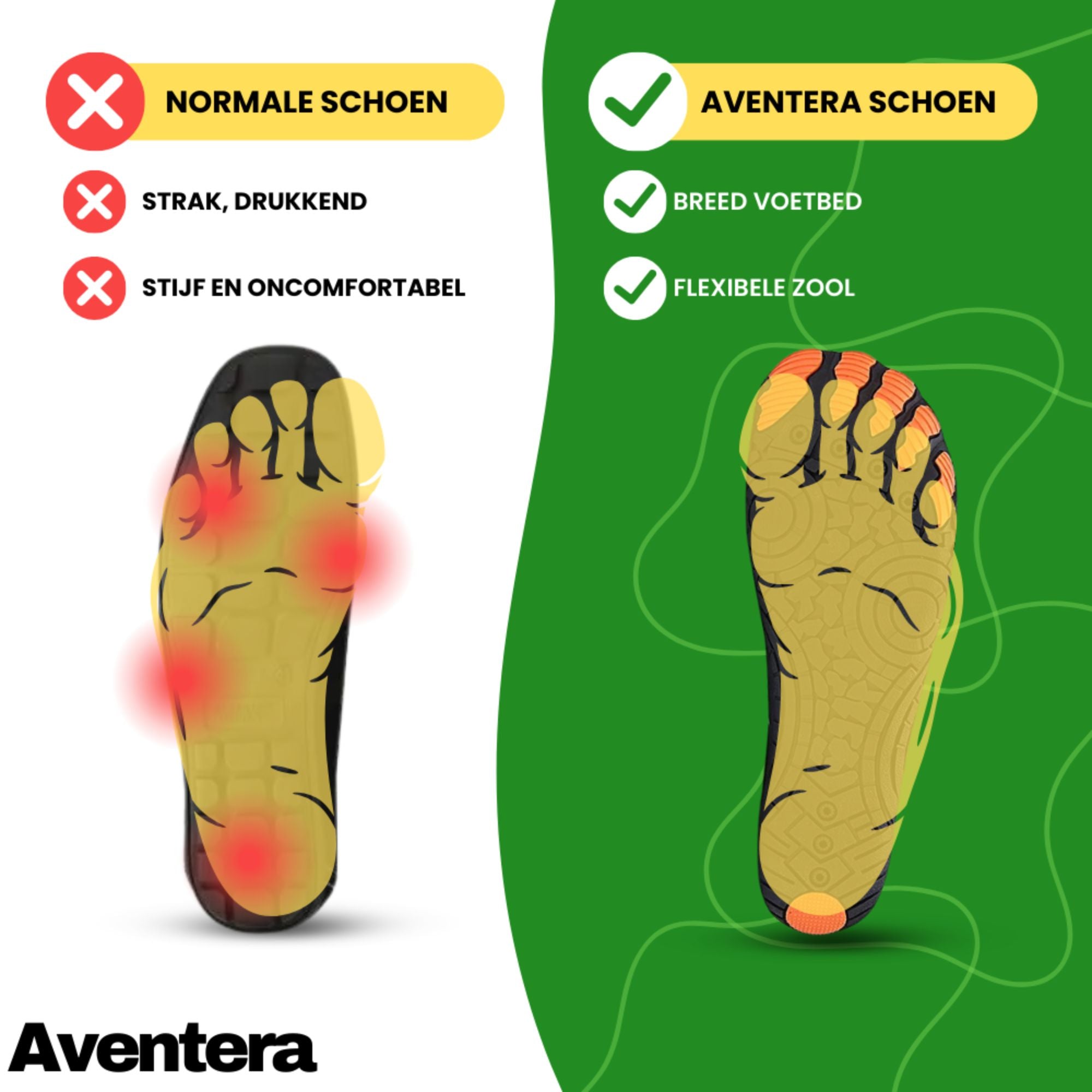 Sport | De gezonde en comfortabele barefoot schoenen