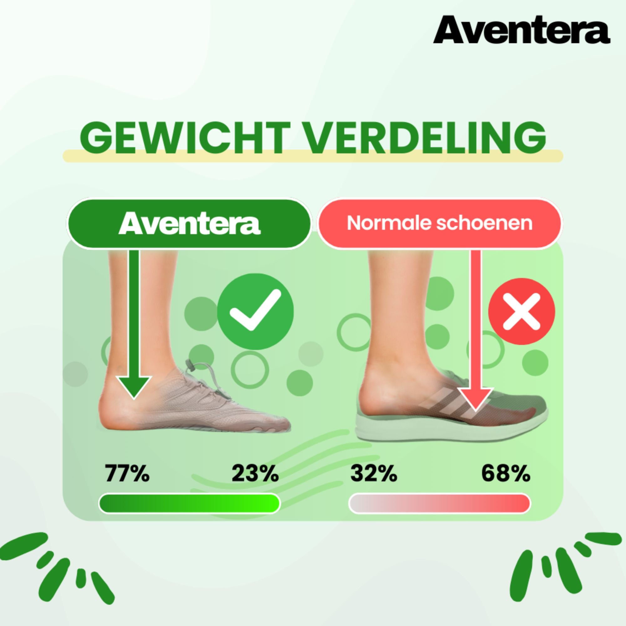 Aventera Pro 2.0 | Unisex Barefoot Schoenen | Pijn verlichtend en spierversterkend