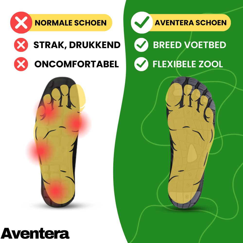 Vital | Gezonde & Antislip Dagelijkse Barefoot Schoenen (1+1 GRATIS)