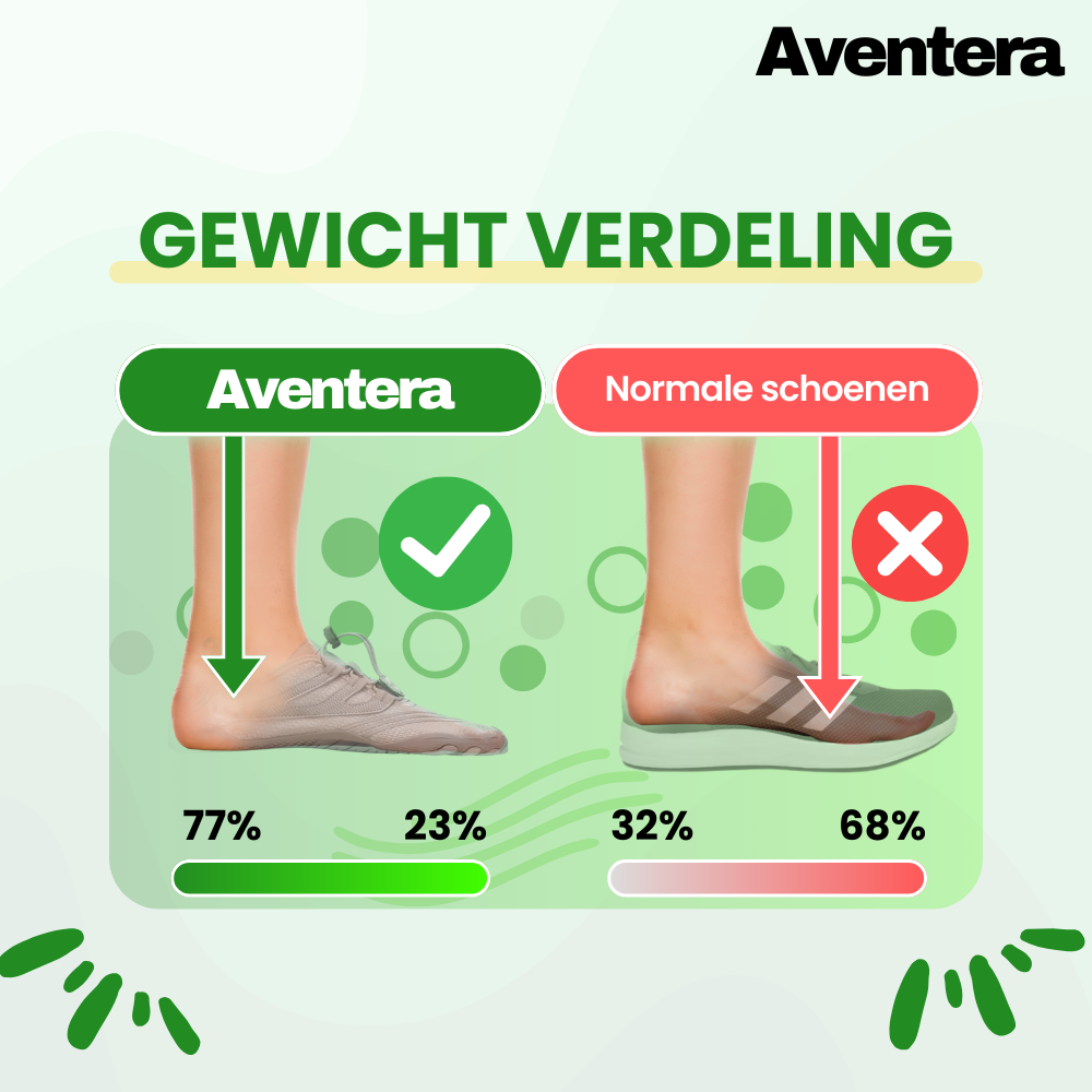 Aventera Zero | De Unisex Barefoot schoen