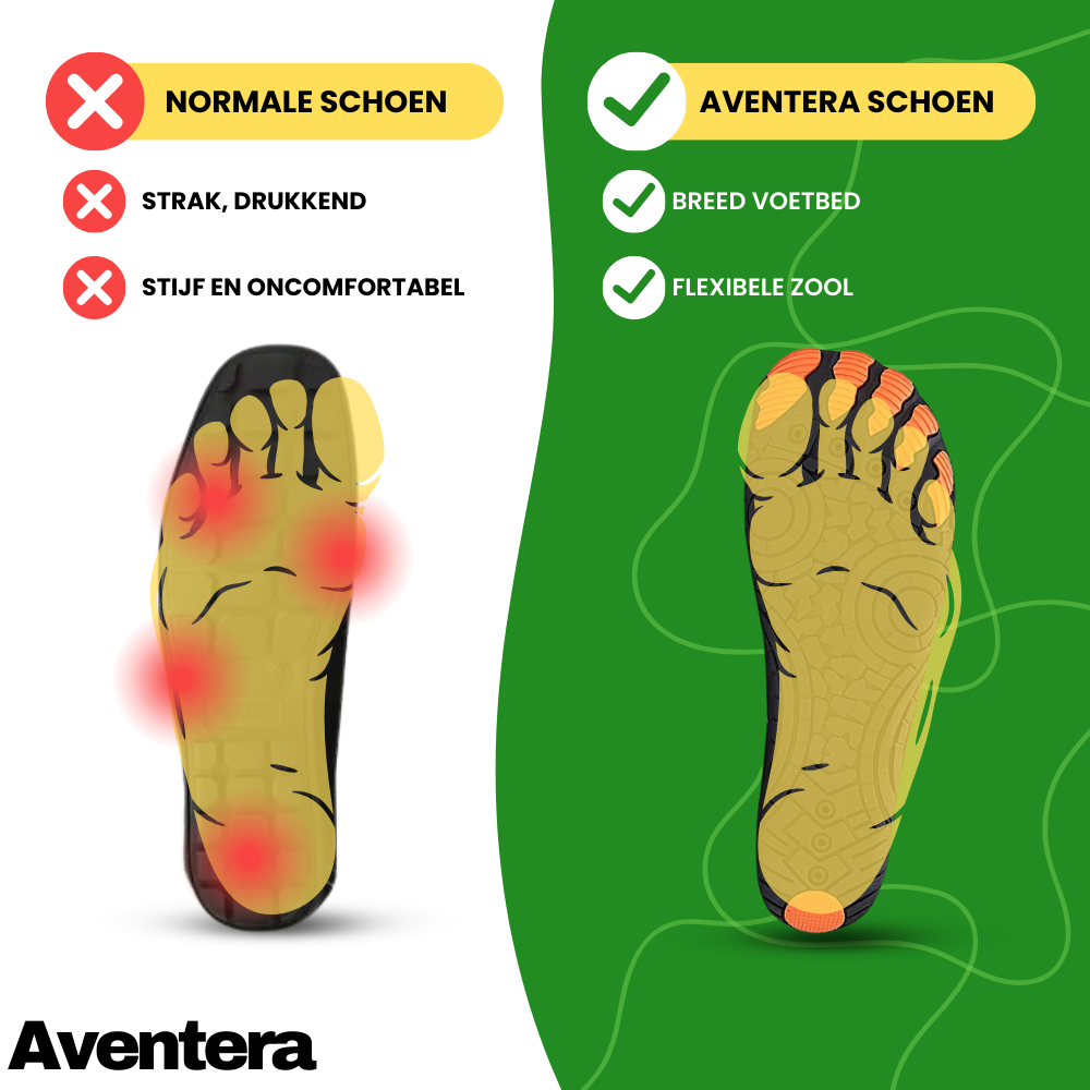 Aventera Comfort | GEZONDE & ANTI-SLIP BAREFOOT SCHOENEN (UNISEX)